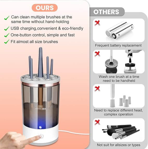 Automatic Makeup multiple brushes fast Cleaner