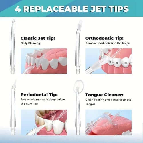 Portable Oral Irrigator/ Flosser - LaamLooks