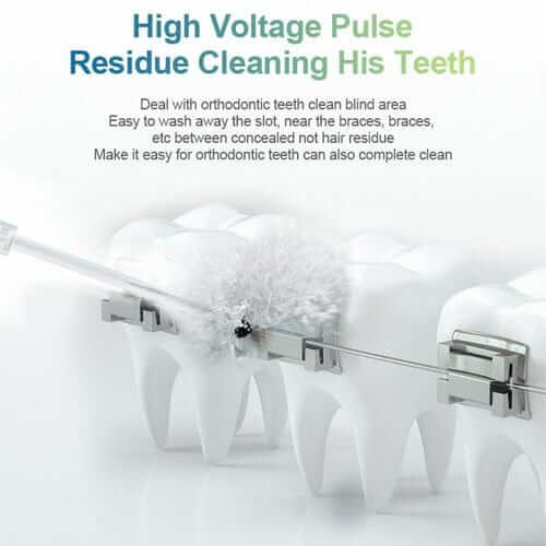 Portable Oral Irrigator/ Flosser - LaamLooks