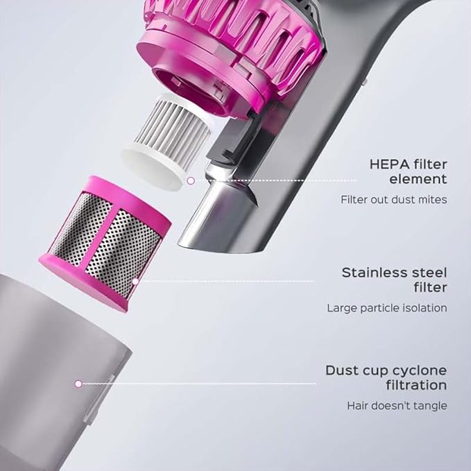 4 in 1 Cordless Vacuum Cleaner - LaamLooks