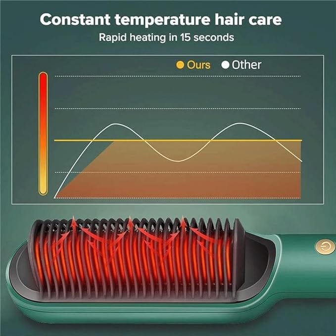 Hair Straightener Comb - LaamLooks