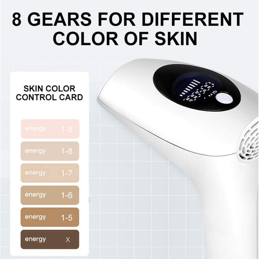 Intense Pulsed Light - LaamLooks