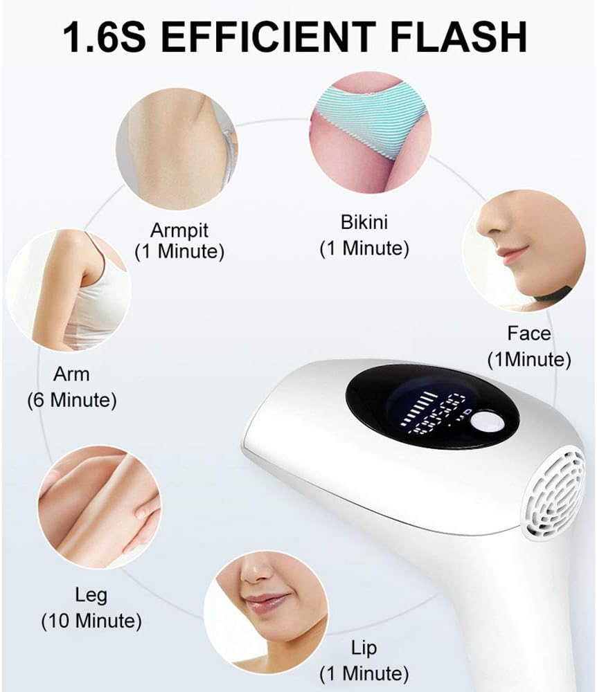 Intense Pulsed Light - LaamLooks