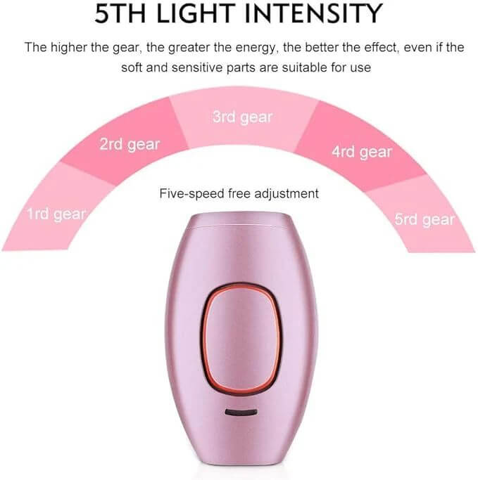 portable ipl laser device with auto-glide mode for fast 10-minute full body treatment