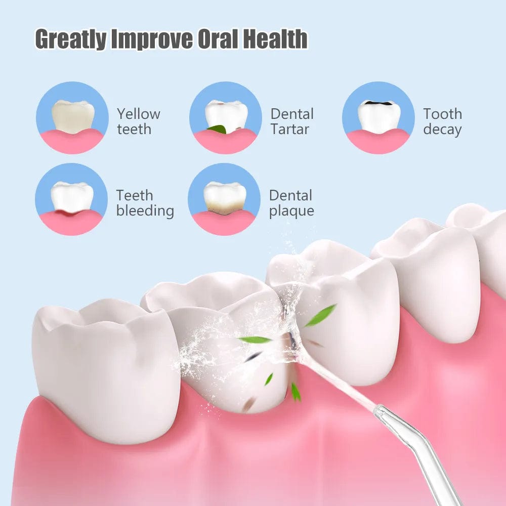 Portable Oral Irrigator/ Flosser - LaamLooks