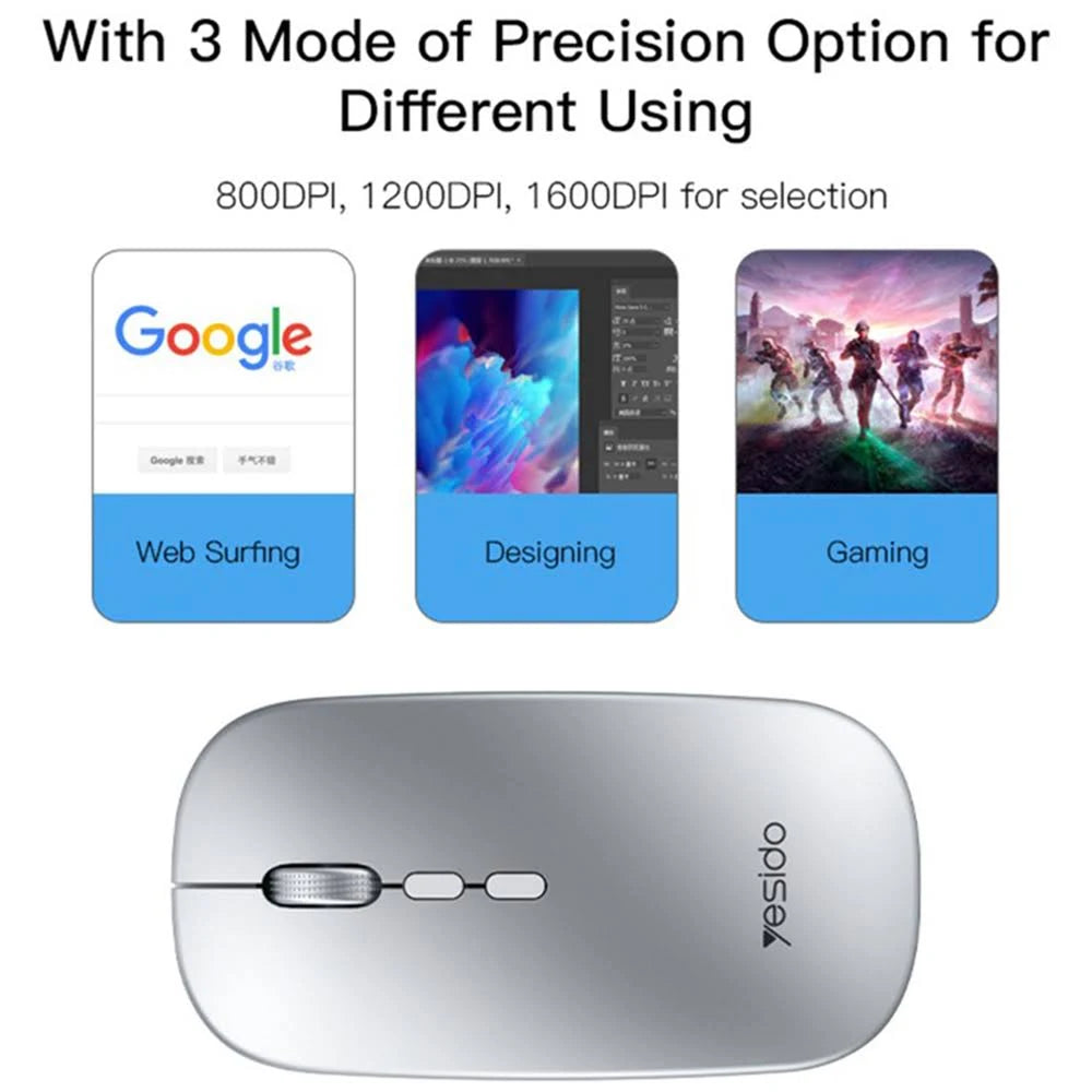 Wireless Photoelectric Mouse